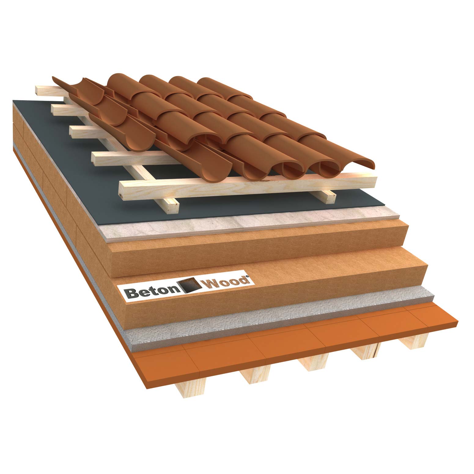 Ventilated roof with fiber wood Therm SD and cement bonded particle boards on terracotta tiles